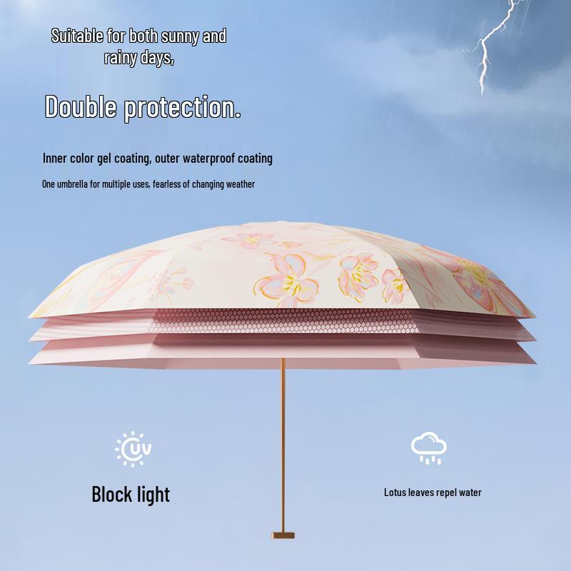 Women's Mini Anti-UV Sunshade Umbrella - Portable, Dual-Use for Sunny & Rainy Days