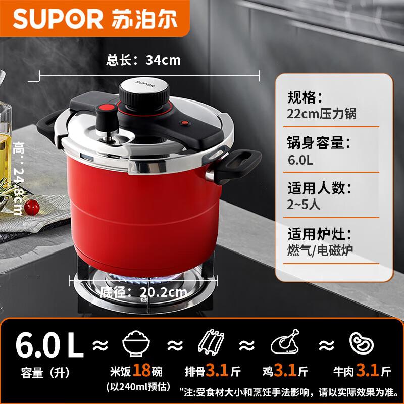 Скороварка SUPOR 6 л, красная, из нержавеющей стали