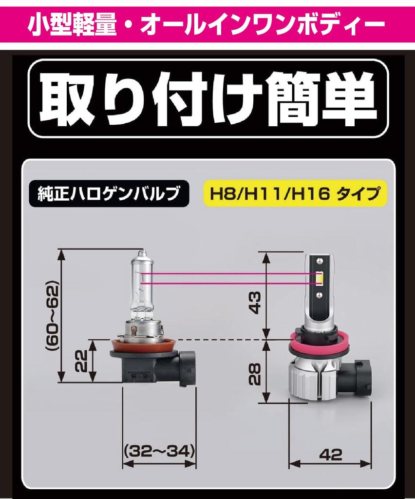 M's Basic by IPF fog lamp LED H8/H11/H16 3000lm 2