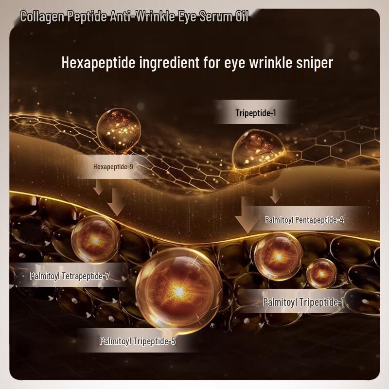 Yuranm Collagen Peptide Anti-Wrinkle Eye Serum Oil