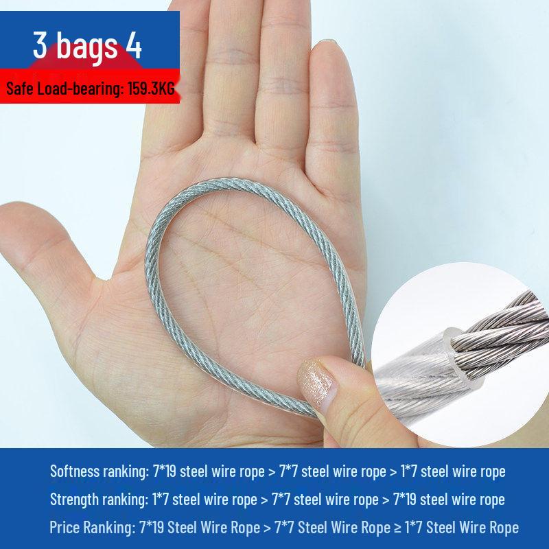 Chengyun 304 Stainless Steel PVC Coated Wire Rope