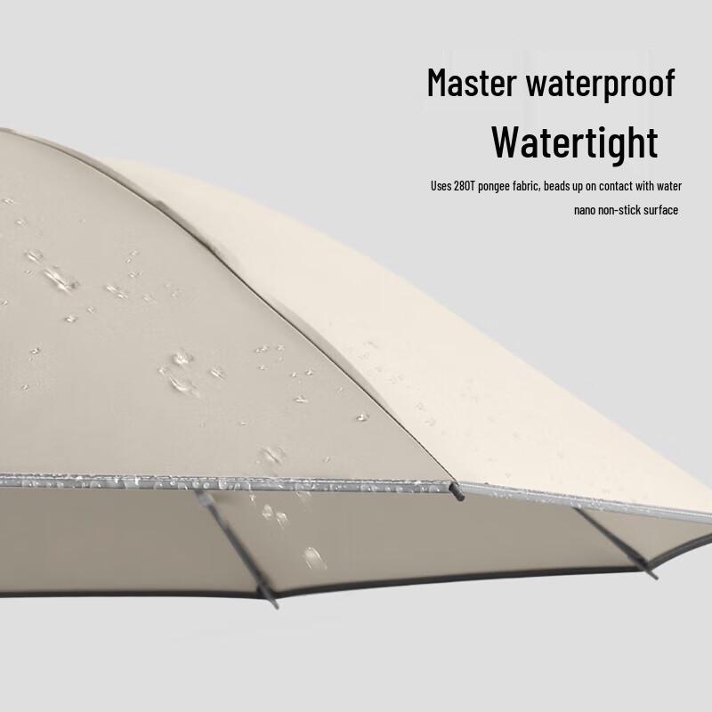 Meido 10-Rib Automatic Folding Umbrella