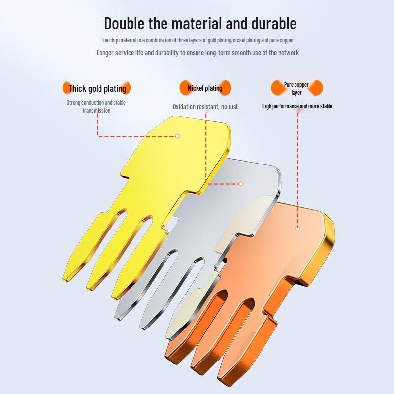 SAMZHE Cat7 RJ45 Shielded Network Connectors