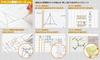 KOKUYO Campus A5 ruled with 30 sheets per Notebook, size, dots, notebook, 10-pack (No. 103ATNX10)