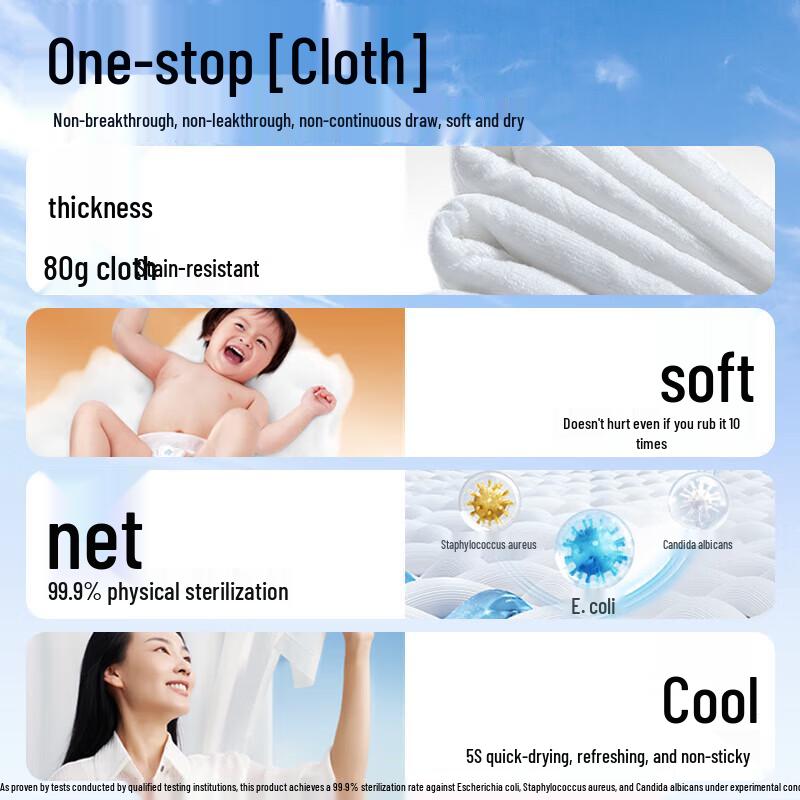 Deyou Flushable Wet Wipes & Safeguard Body Wash Bundle