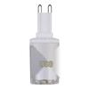 Becuri LED – Becuri și tuburi LED