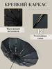 Xiaomi Umbrella Full Automatic