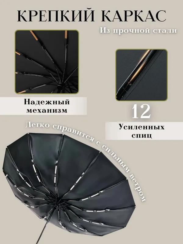 Xiaomi Umbrella Full Automatic