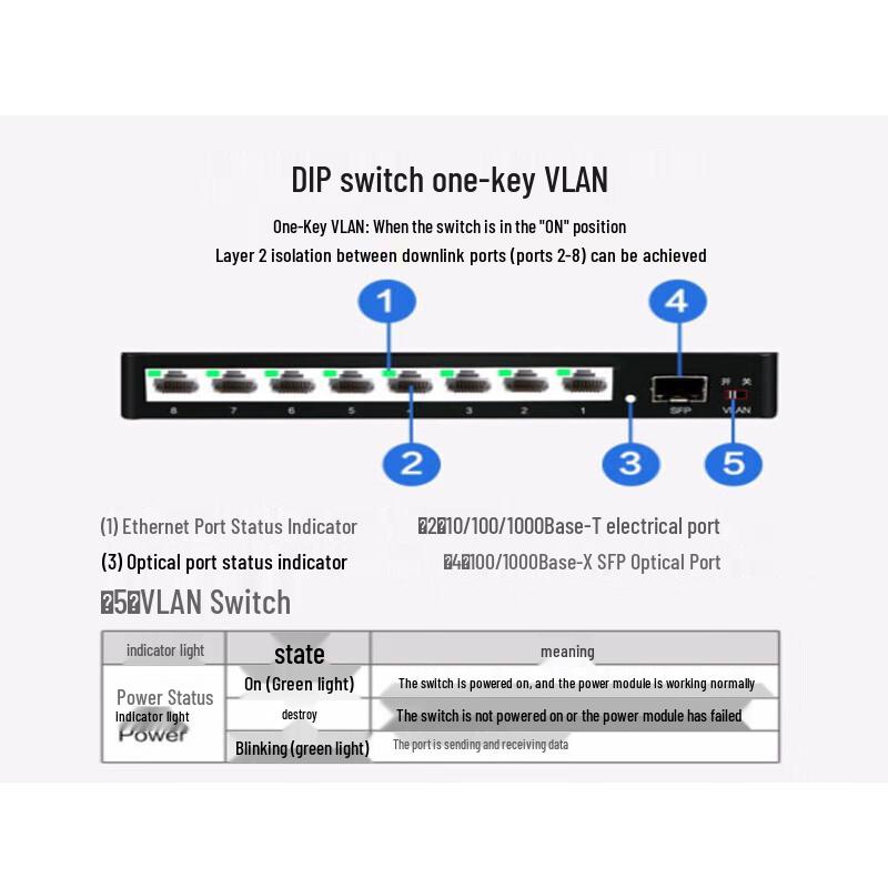 H3C S1209F 9-Port Gigabit Unmanaged Switch