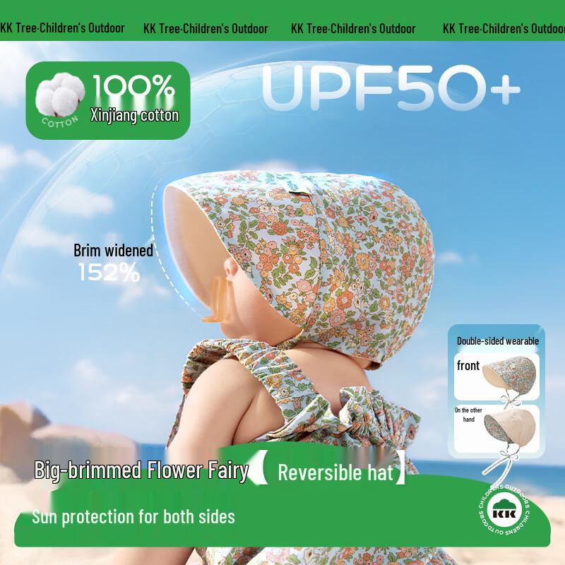 

Kocotreekk Baby Wide Brim UV Sun Hat XS