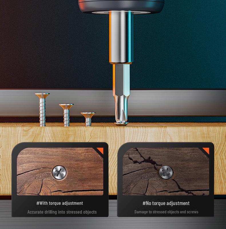 Multi-Functional Rechargeable Electric Screwdriver with Large and Small Torque Options