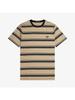 Fred Perry [Sede oficial] Fred Perry [deportivo] Camiseta a rayas V19 Afpm2416557 V19 qzgAfpm2416557 V19