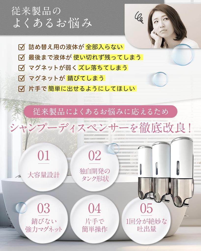 Lettuce Shampoo Magnetic Shampoo Large Wall Developed by a Japanese Yurila Set of [Featuring Club] Dispenser, Dispenser, Bottle, Capacity, Strong,