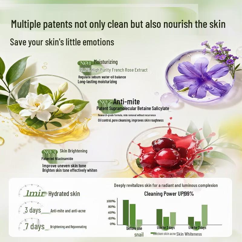RUYI Petal Fragrance Shower Gel