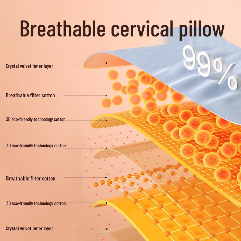 Hezheng U-shaped Neck Massager Pillow