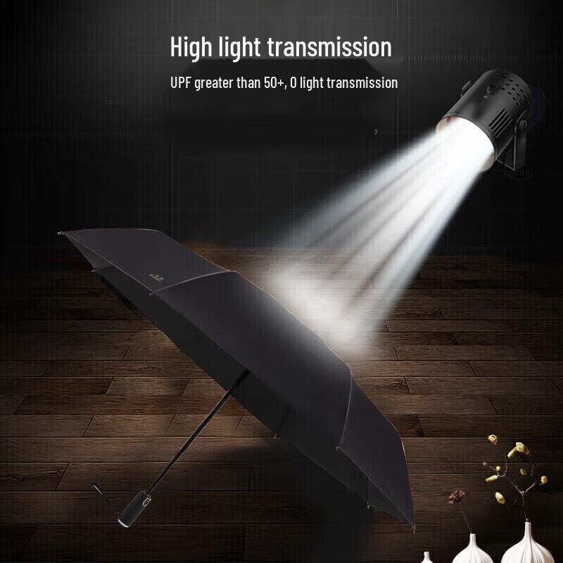 Paradise Fully Automatic Windproof UV Protection Umbrella