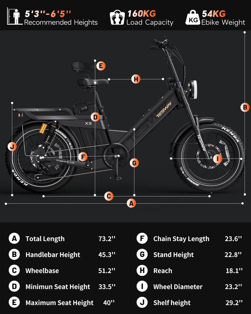 Tesway X5 AWD Electric Bike, Peak 3000W Dual Motor, 52V 60Ah Battery, Range 300km, 20*4.0'' Tires, 7 Speed, 8A Charger