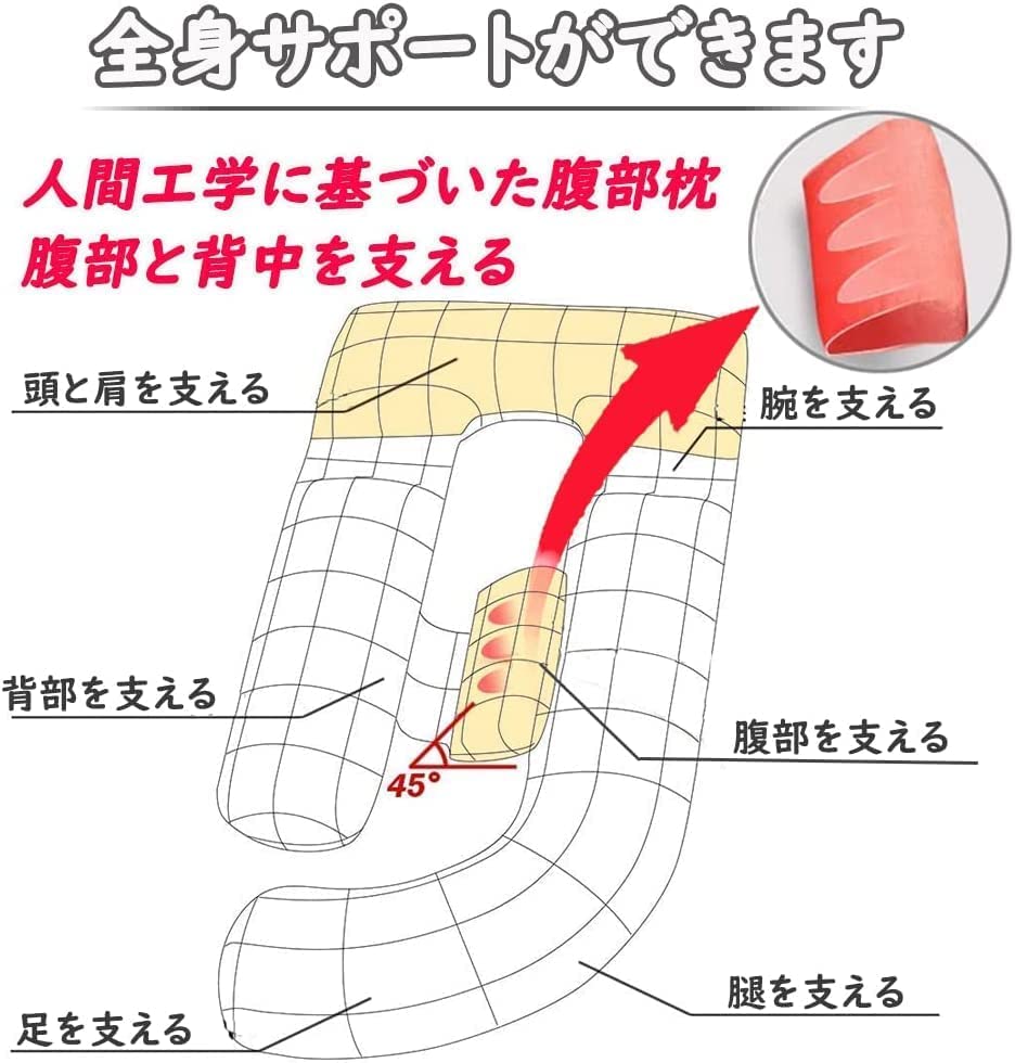 AS AWESLING 152CM Body Pillow for Pregnant Cool Touch Full Body Cool Pregnancy Body Cool Body Pillow for Pregnant Large Size Body Pillow for Men and