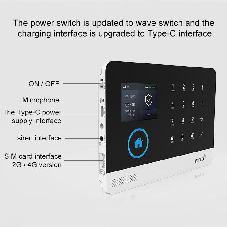 Tuya Smart WiFi 2G Σύστημα Συναγερμού Σπιτιού Αντικλεπτικό