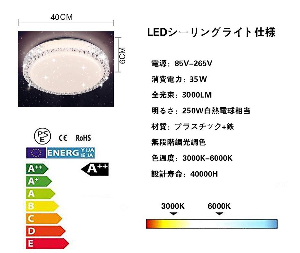 LED Ceiling Light with Starry Sky Effect, 35W, Stepless Dimming and Color Adjustment, Suitable for Rooms Up To 8 Tatami Mats, Night Light Mode,