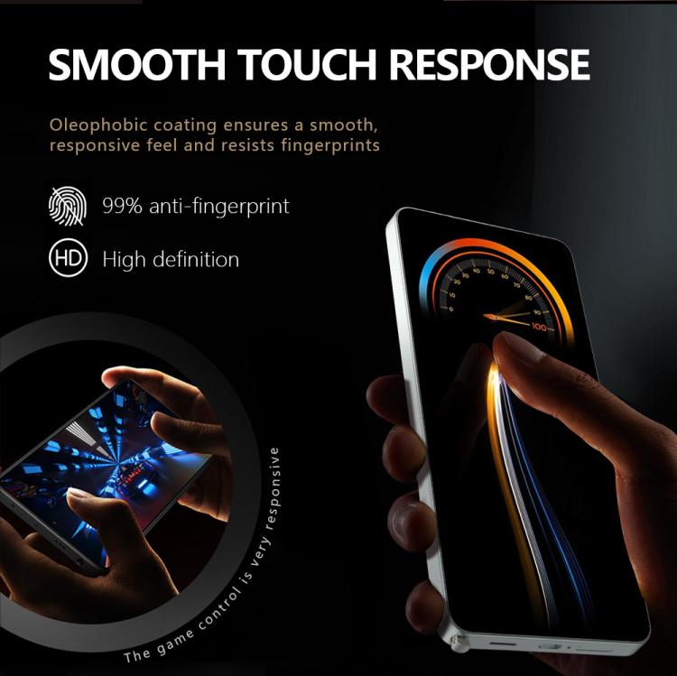 LeReach CF Series Full Screen Version HD Privacy Phone Tempered Film