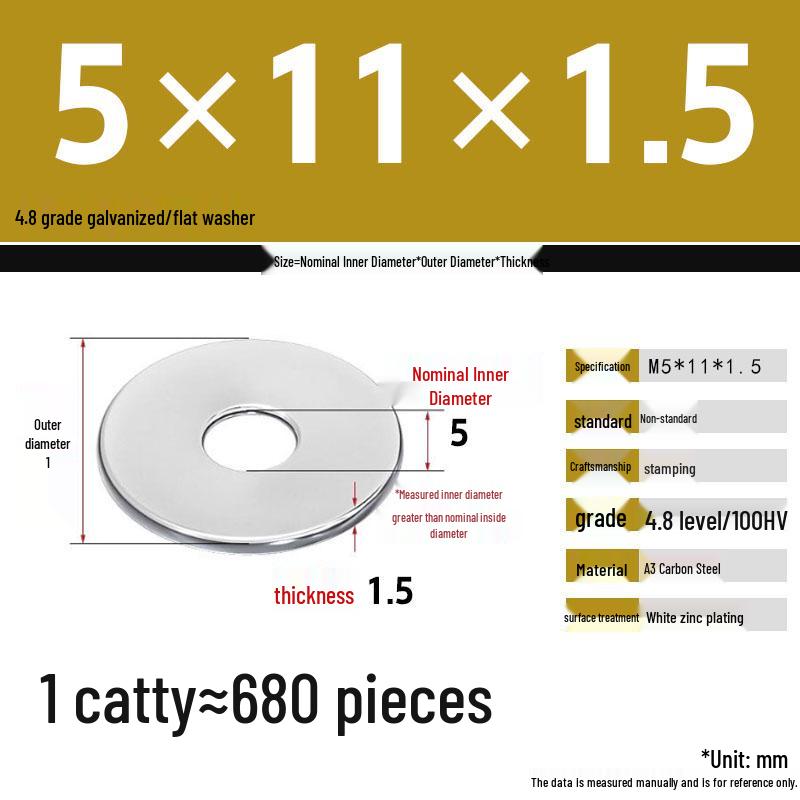 Galvanized Extra Thick Flat Iron Washer, M3-M62