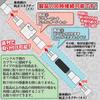 Enlarge Trading Kit for 80 Co., Ltd. Engine-Lock Voxy/Noah/Esquire (Late Series) (Gasoline Vehicles) - Coupler-On