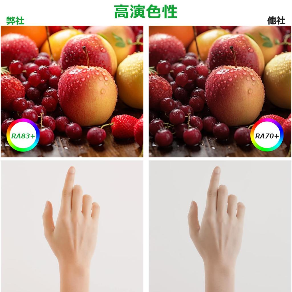 Alewell 40W LED Fluorescent Light Bulb, Single-Sided Power Supply, T8 Straight Tube, Daylight White, 5000K, 18W Energy-Saving Light, Bright 2300lm,