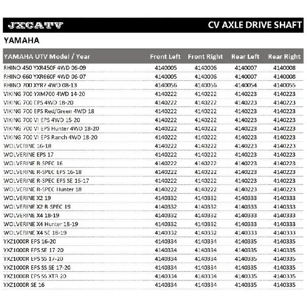 CV Axle Drive Shaft For Yamaha YXZ1000R VIKING 700 RHINO 450 660 700 WOLVERINE X2 X4 R-SPEC UTV Parts
