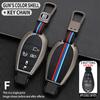 Zinc Alloy Car Key Case Cover Fob Shell for Chrysler 300c for Jeep Commende for Dodge Durango Ram Grand Caravan Town Country