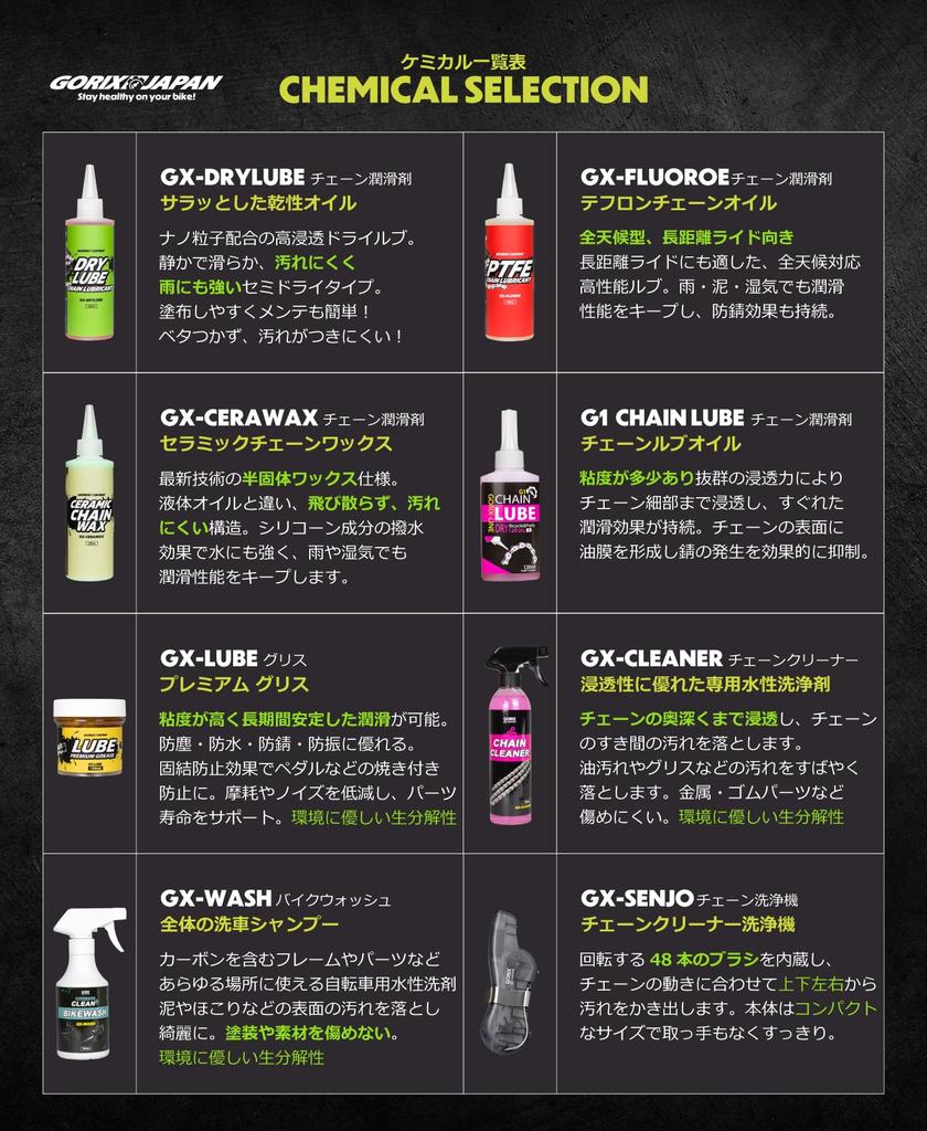GORIX Dry Chain Lube [120ml] for Bicycles, Road Bikes, and Electric Bicycles. Lubricates and Prevents Rust. (GX-DRYLUBE)