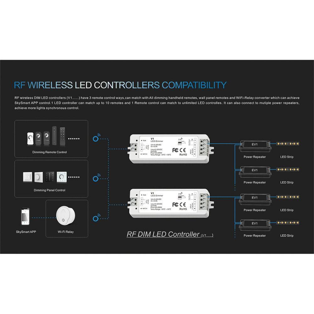 Professioneller Konstantspannungs-LED-Controller DC12-24V RF2.4GHz LED-Streifen-Treiber Dimmbar/CCD/RGB PWM LED-Dimmer Zuhause