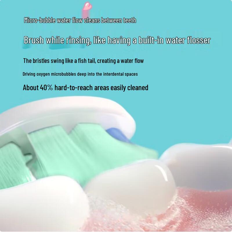 Philips Sonic Electric Toothbrush HX5171/02 CN plug (adapter included)