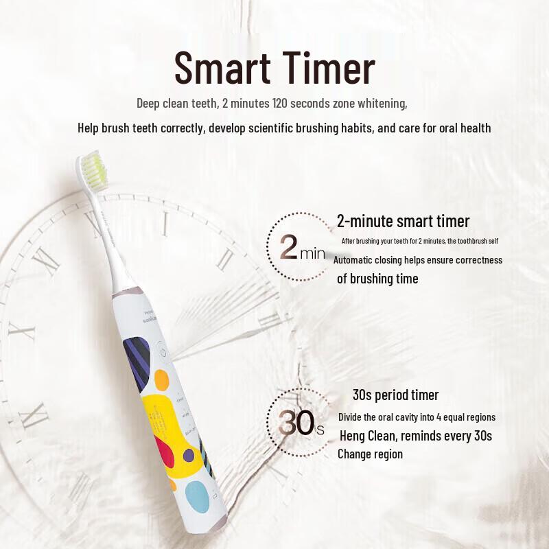 Philips HX2452 Sonic Electric Toothbrush CN Plug (adapter Included)