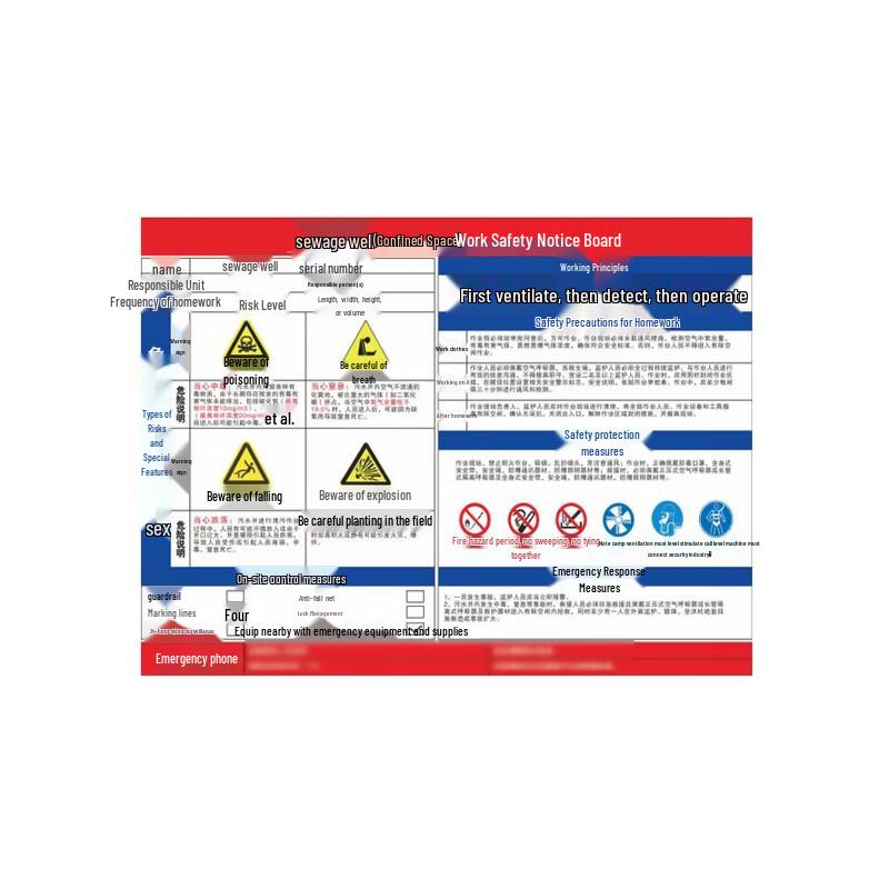 

Confined Space Safety Notice Sign A4