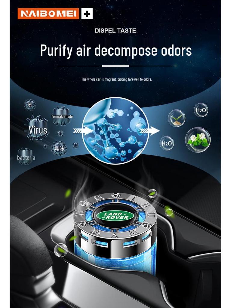 Car Perfume Ornament for Range Rover Sport, Discovery, Evoque, Velar & Freelander
