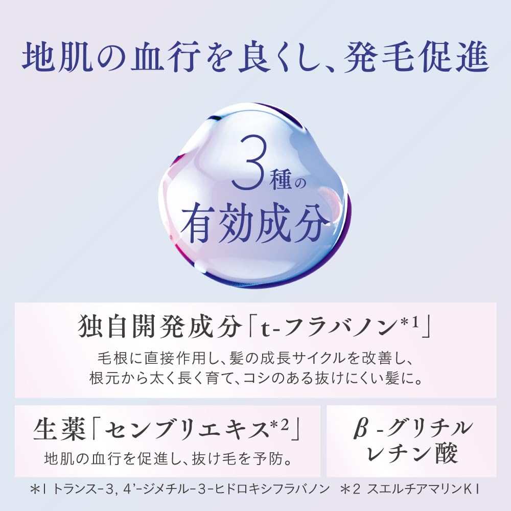 Segreta Hair Growth Essence, 150ml, Fragrance-Free, for Hair Loss and Thinning