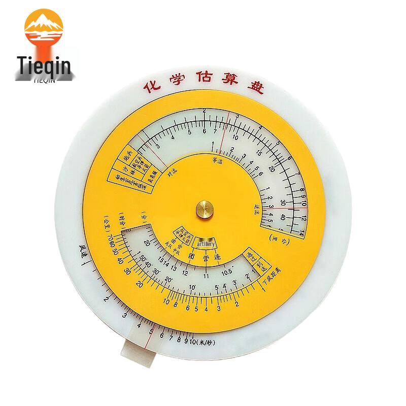 Chemical Estimation & Coordinate Calculation Plate