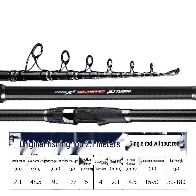 Enhanced Carbon Fiber Sea Fishing Rod Set - Super Hard, Long Casting Rod for Rock Fishing