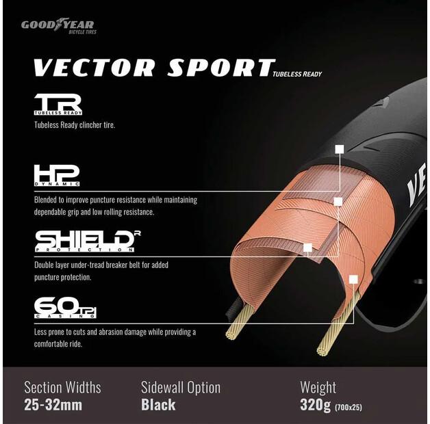 Бескамерная дорожная шина Goodyear Vector Sport 700 x 30