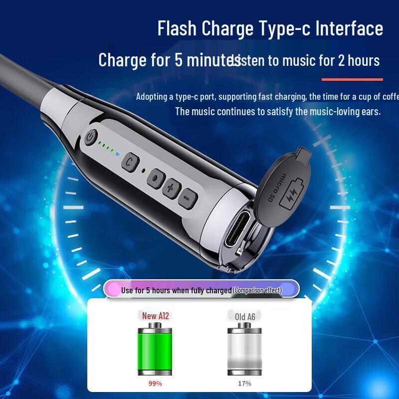 OKSJ A12 Wireless Neckband Bluetooth Headset