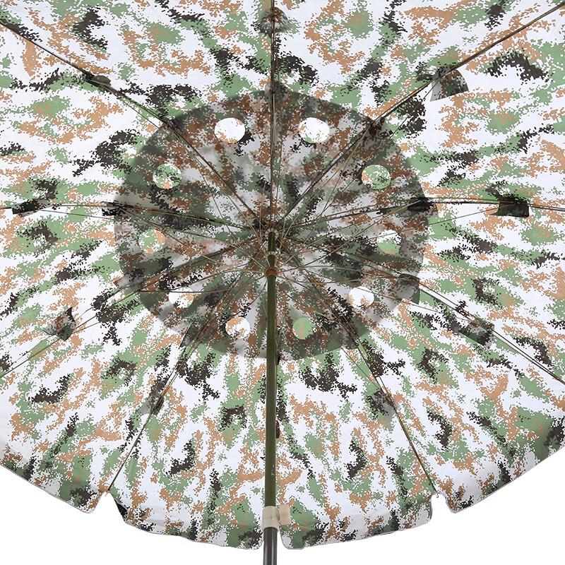 Tactical Outdoor Sentry Umbrella