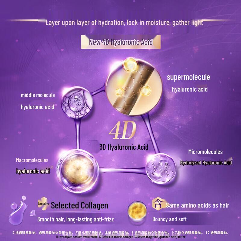 Lux Hydrating Silky Shine Hair Conditioner