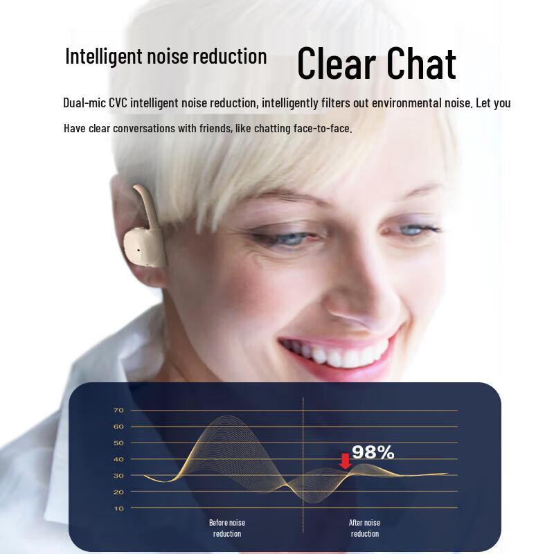 Newsmy TWS-Q9 Upgraded Open-Ear Wireless Clip-on Earbuds