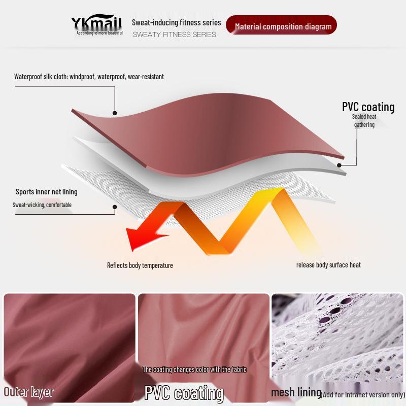 Women's Dance & Fitness Sweatpants - Yigengmei Body Shaping Sweatsuit for Students