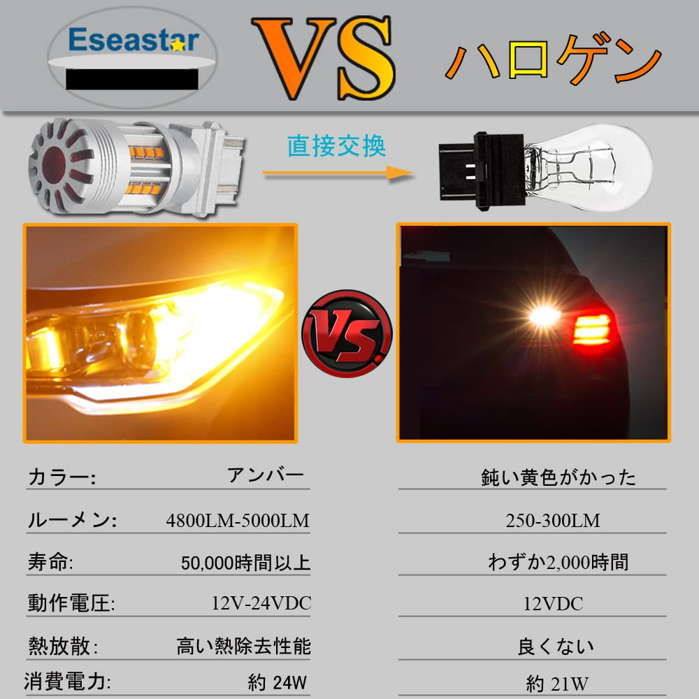 Eseastar T25 3157 P27/7W LED Turn Signal Bulb, Amber, Cooling Fan, Built-In CANBUS Canceller,