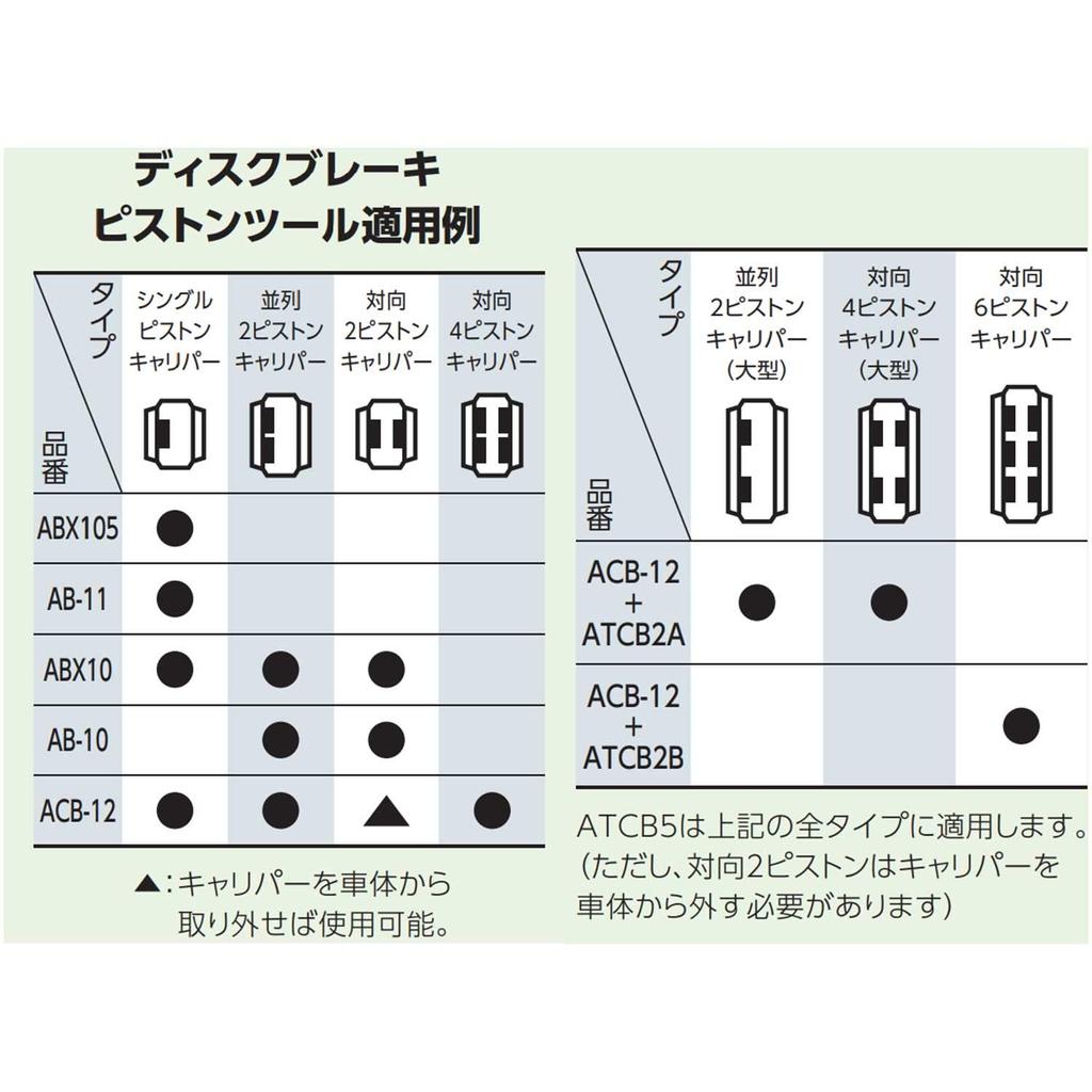 Juego de placas B ATCB2B de Kyoto Machinery Tools (KTC)