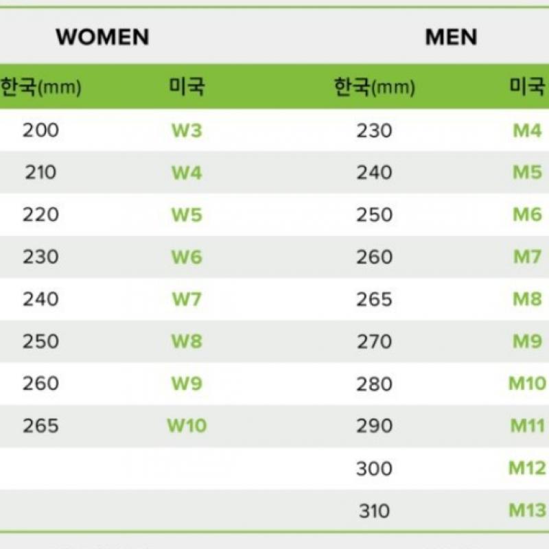 Crocs Classic Spray Dye Clog 208054 94s