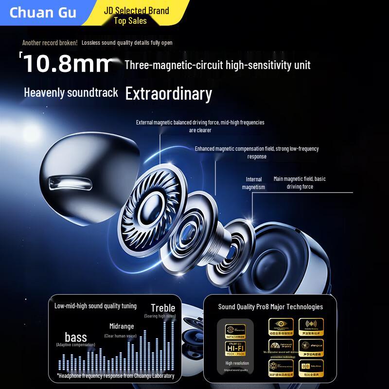 ChuanGu 2025 AI Translation Bone Conduction Ear Clip Headphones