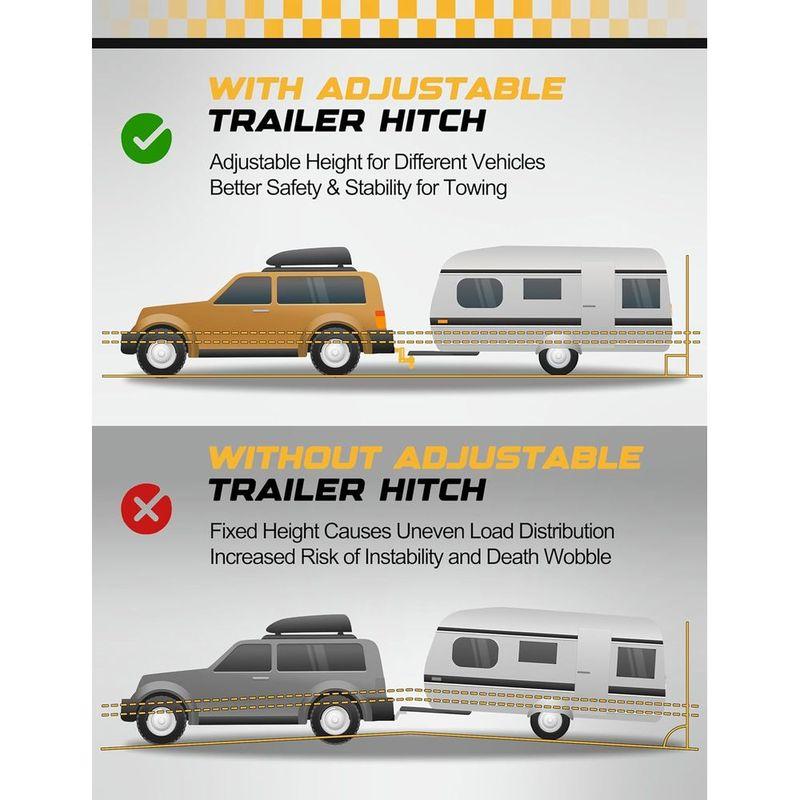 Trailer Tow Hitch for 2 Inch Receiver, Adjustable Truck Towing Hitches with Hitch Tightener, Heavy Duty 6 Inch Drop Down/Rise Up